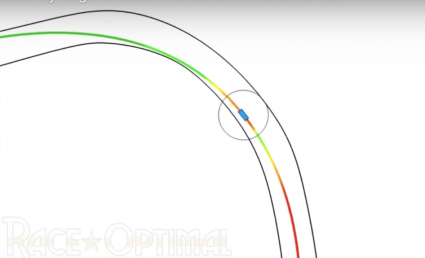 Algorithmic racing line optimization – Beyond Seat Time